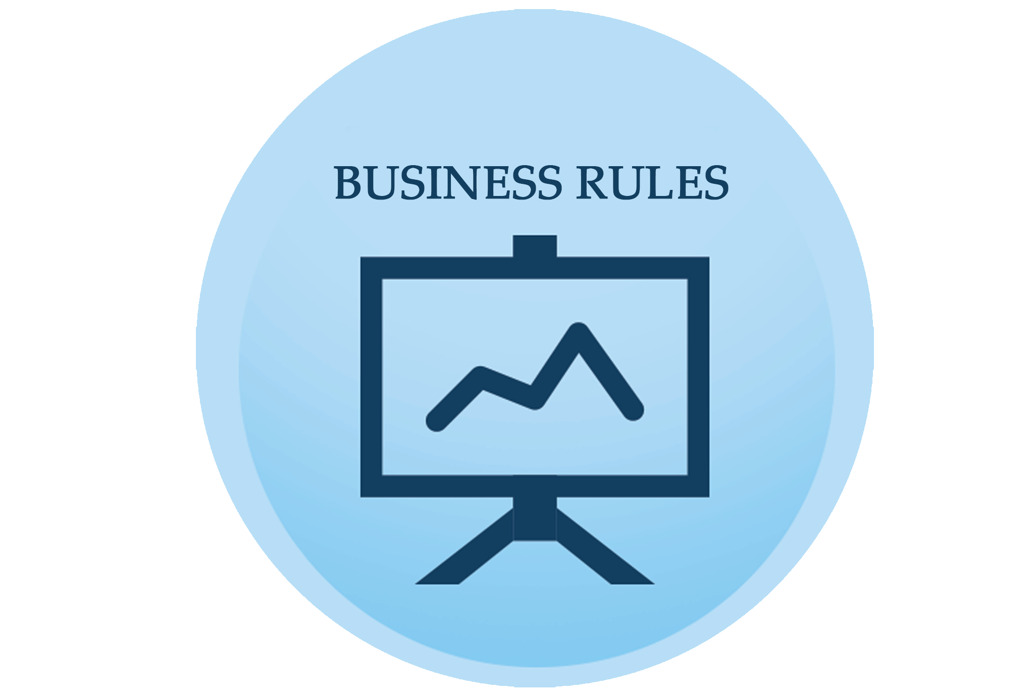 rules